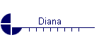 Diana
