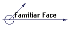 Familiar Face