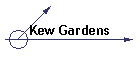 Kew Gardens