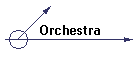 Orchestra