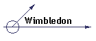 Wimbledon