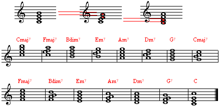 7th1.gif (4646 bytes)